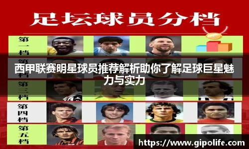 西甲联赛明星球员推荐解析助你了解足球巨星魅力与实力