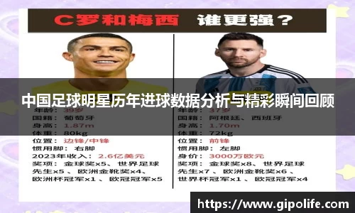 中国足球明星历年进球数据分析与精彩瞬间回顾